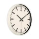 Index Beyaz Minimalist Duvar Saati
